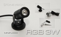 RGB3-miniflood