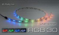 RGB30-unit
